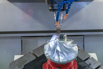 Five axis CNC machining center cutting jet engine turbine.