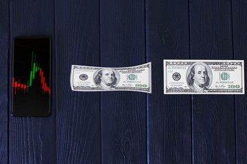 Money investment via phone, mobile payments. Phone in dollars . Phone Payments