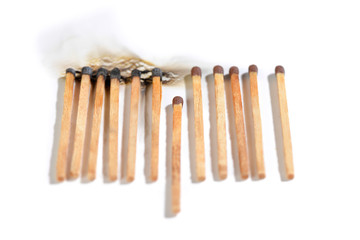 Social distancing is important infection control action to stop or slow down the spread of COVID-19. 