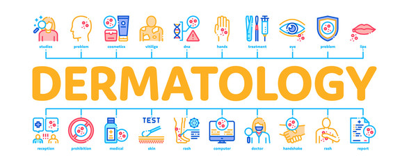 Dermatology Skin Care Minimal Infographic Web Banner Vector. Dermatology Rash On Hands And Head, Lips And Leg, Body Protection Cosmetic Cream Illustrations