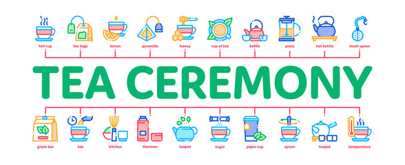 Tea Ceremony Tradition Minimal Infographic Web Banner Vector. Tea Bag And Leaves, Cup With Hot Drink And Teapot, Sugar And Honey, Lemon And Thermos Illustrations