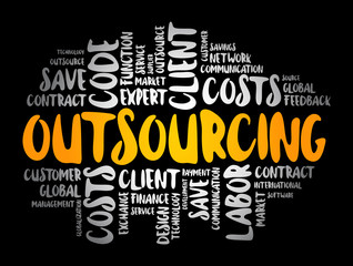 Outsourcing word cloud collage, business concept background
