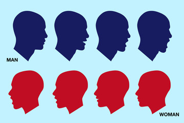Man and woman side face silhouette　mouth open, vector illustration 