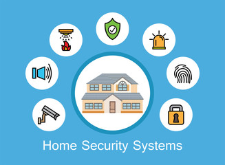 Home security system, icon set, with burglar alarms, home surveillance cameras, Ceiling Fire Sprinkler , vector design.