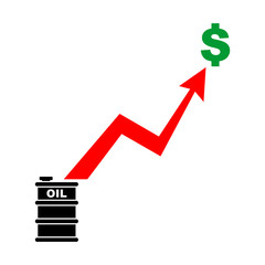 Chart for growth prices for oil and petroleum products. Oil growing graph
