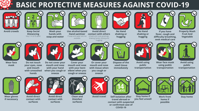 Basic protective measures against coronavirus disease COVID-19. healthcare and medicine infographic