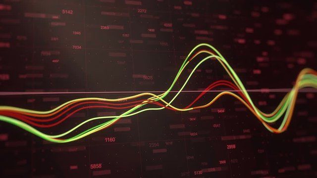 Dynamic graph visualization showing increase or decrease of global econoimics situation. Trading data analysis. Economic statistics. Business data progress. 4K footage