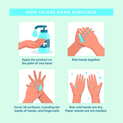 How to use hand sanitizer properly to clean and disinfect hands, medical infographic vector illustrations poster template