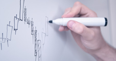 Close-up of a man's hand drawing stock market chart on whiteboard with black marker.