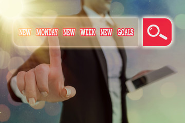 Conceptual hand writing showing New Monday New Week New Goals. Concept meaning showcasing next week...