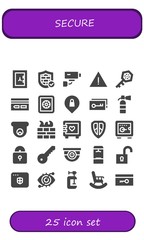 secure icon set