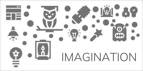 imagination icon set