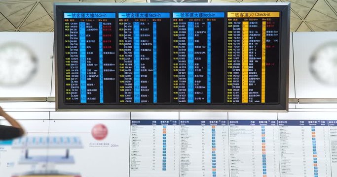 People in international airport looking at the flight information board, checking their flights. Tourists at international airport terminal flight timetable. Travel concept Time lapse.