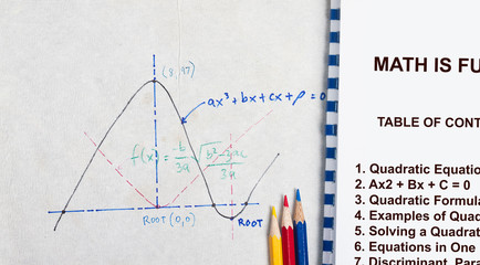 Quadratic equations and formula - with sketches graph in a napkin paper