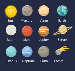 Planet solar system icons flat style. Planets collection with sun, mercury, mars, earth, uranium, neptune, mars, pluto, venus. Children's educational vector illustration © Lucia Fox
