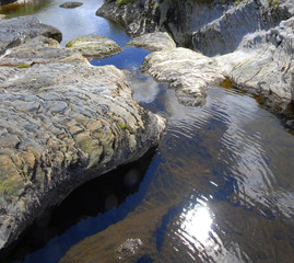 Rocks in river