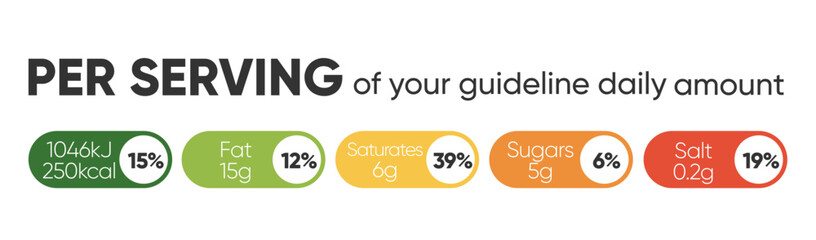 Composed labels of nutritional facts in tablets and colorful tags. Vector illustration 
