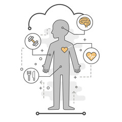 Mind and Body Health