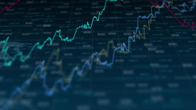 Stock market tickers with graphs and charts. Digital animation of Stock market prices changing.