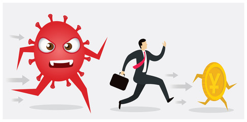 Corona Effect on Yuan  Business And Economy
