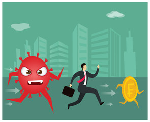 Corona Effect on Swiss Franc Business And Economy