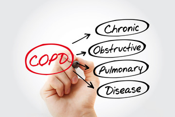 COPD - Chronic Obstructive Pulmonary Disease, medical concept background