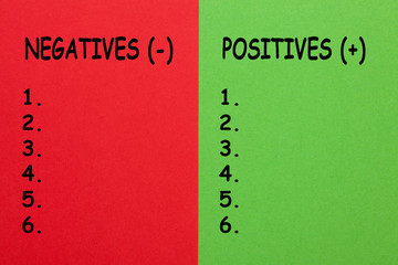 Positive Negative Concept