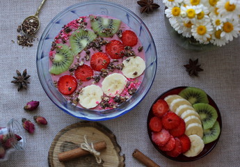 bowl of muesli with berries