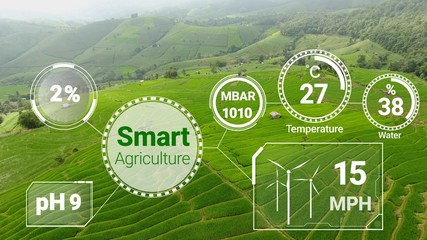 Smart digital agriculture technology by futuristic sensor data collection management by artificial...