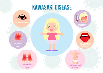 Picture info graphic of KAWASAKI disease in child with cartoon character and lettering on virus symbols and white background. Medical's poster of the Kawasaki disease in vector design.