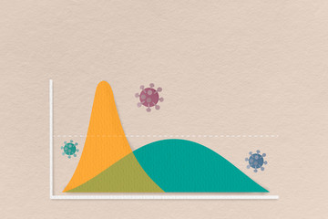 Flatten the curve of the COVID-19 outbreak social banner