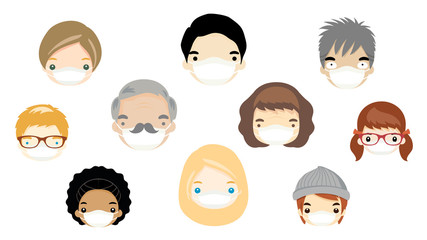 Concept of coronavirus protection, Set of people wear the face mask, face protection.  Head focus, face only, vector illustration, flat design