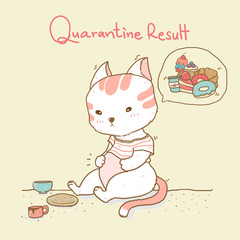 cute fat cat looking at a big belly , thinking about sweet snacks with quarantine result word in background