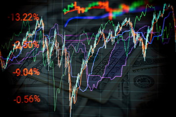 Business success and growth concept.Stock market business graph chart on digital screen.Forex market, Gold market and Crude oil market