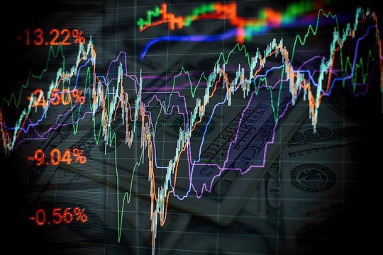 Business success and growth concept.Stock market business graph chart on digital screen.Forex market, Gold market and Crude oil market