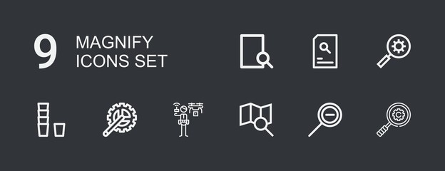 Editable 9 magnify icons for web and mobile