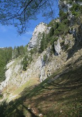 Abstieg Sonnwendwand über die Huberalm