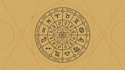 Zodiac circle with astrological signs of the horoscope on a golden background with a geometric pattern.