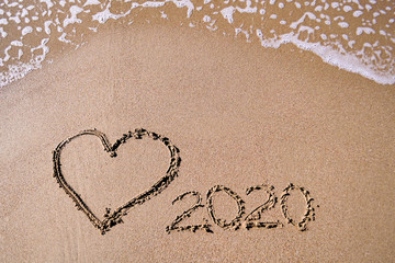 heart on the sand, tourist season 2020 in Turkey