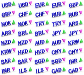 Indexes Up and Down of currencies. There is collection of currencies of USA, Europe, Britain, Switzerland, Russia, Norway, Turkey, Brazil, Japan, China, India, etc. 3D Illustration.