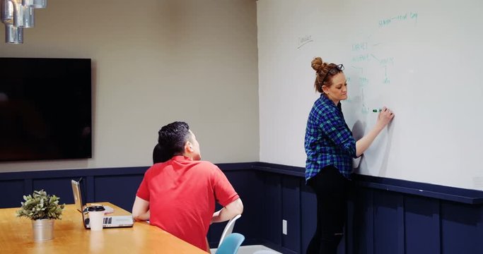 Businesswoman explaining her colleagues on whiteboard in a modern office