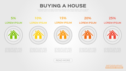 Buying a house Infographics, Real estate presentation. Credit banner