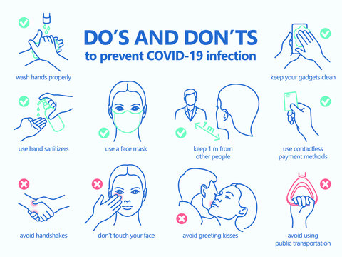 Safety rules to avoid virus infection. Set of quality vector icons with editable line thickness