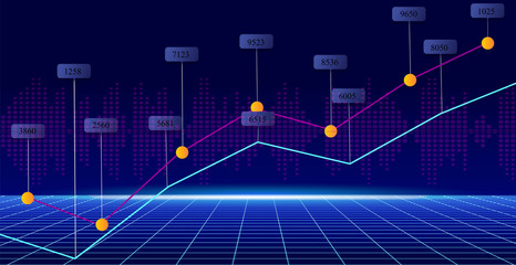Futuristic dashboard of business analytics information. Digital graph on blue background