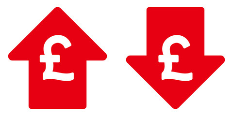 値上げ矢印と値下げ矢印