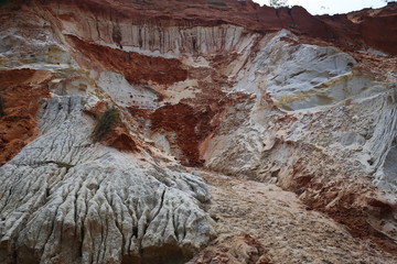 sandstone rock formation