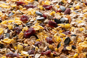 Granola photographed on the entire screen