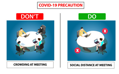 Social distance poster for meeting room. Employees are meeting together in meeting room with maintain social distancing. Covid 19 awareness poster for office conference room.