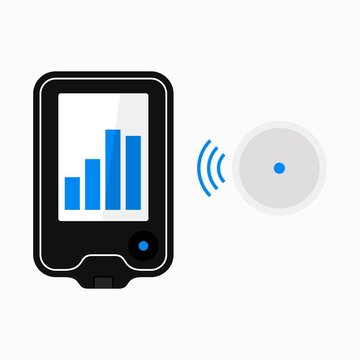 Portable Continuous Blood Glucose Monitoring System