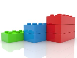 Green, blue and red toy bricks in the form of steps on white